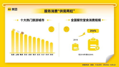 一騎游江城 武漢長假騎行熱背后的新材料技術推廣新篇