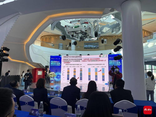 順德新能源汽車小鎮發布科技服務體系，構建產業協同服務新生態