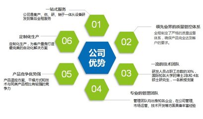 鐳煜科技閃耀亞太電池展，以創新智造引領新能源干燥設備新篇章